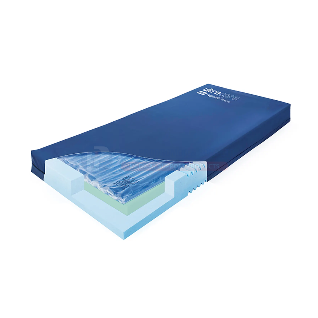 Replacement air inner location shown within the complete Ultracore Plus system. This product includes the air inner only; foam, cover, bed and pump are not included.