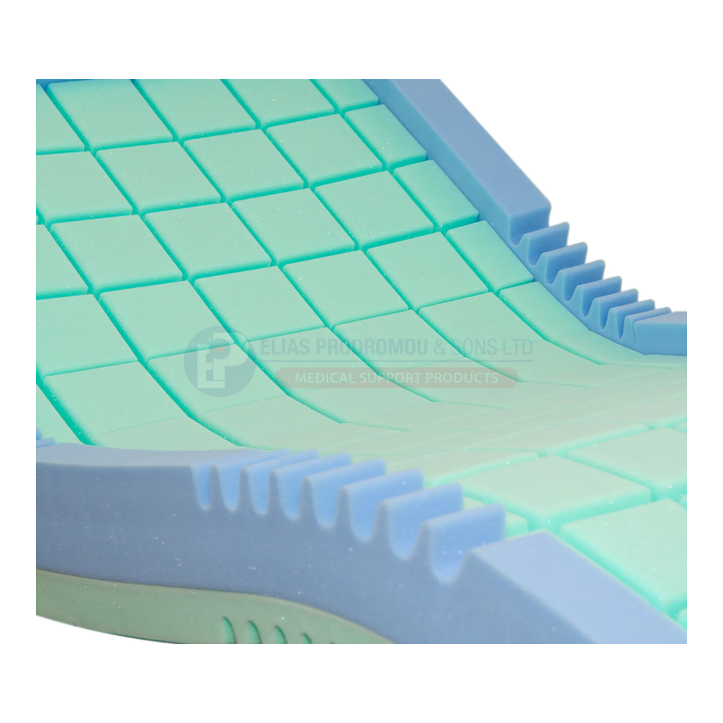 Ultracore contoured foam construction close-up, showing raised edge and cut foam sections. Bed frame, where shown, is not included.
