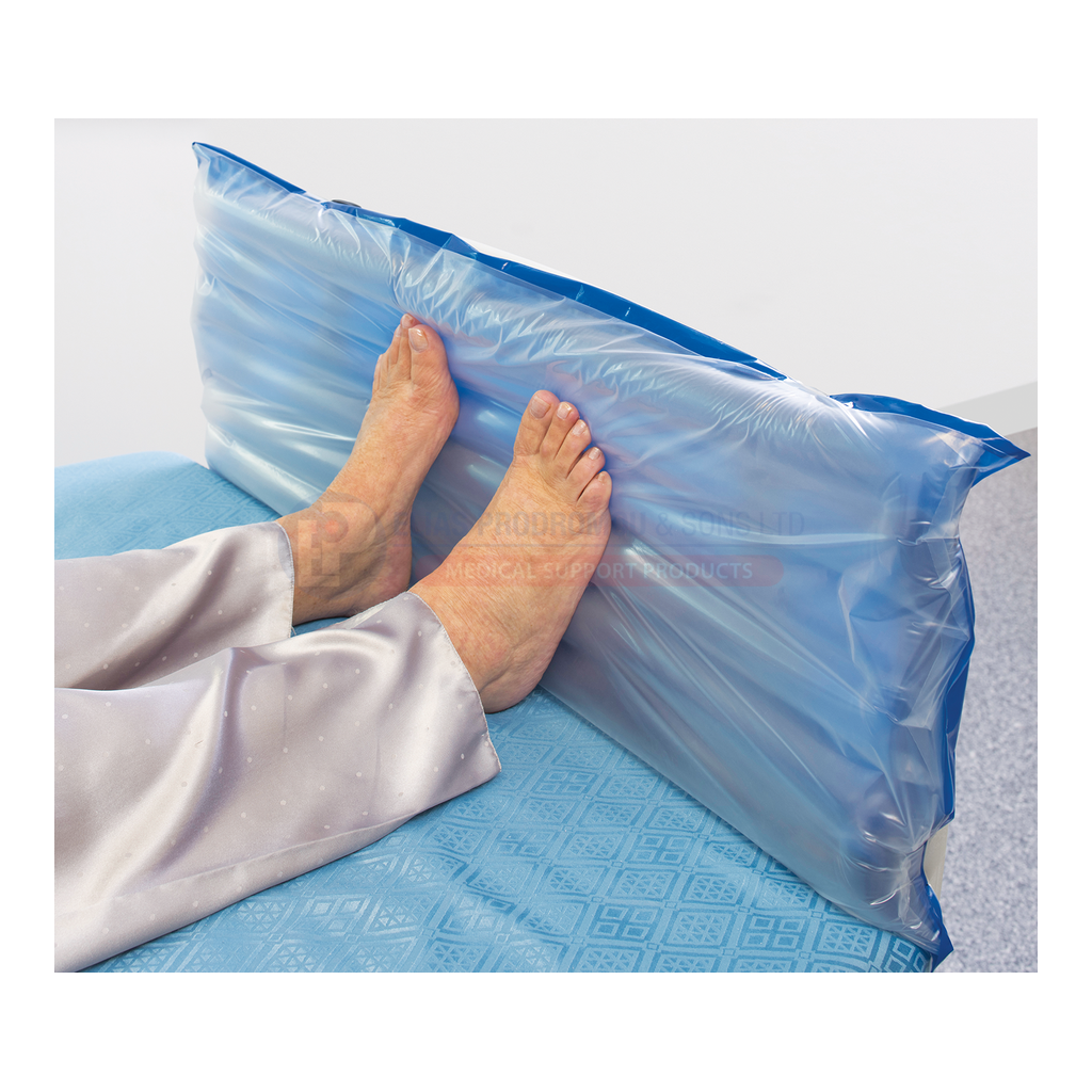 Repose Sole Protector with Straps + Small Pump